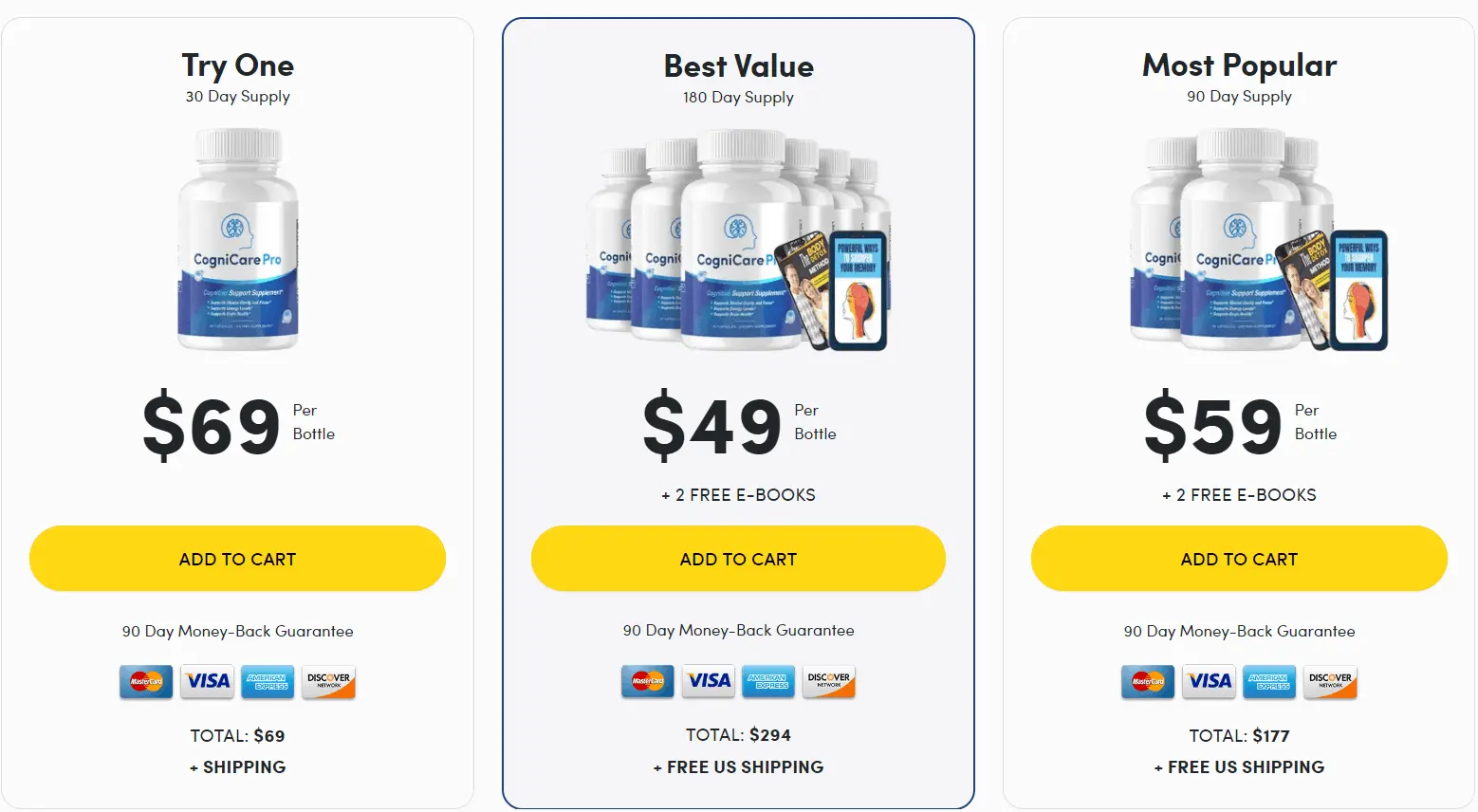 cognicare pro Brain Support pricing table